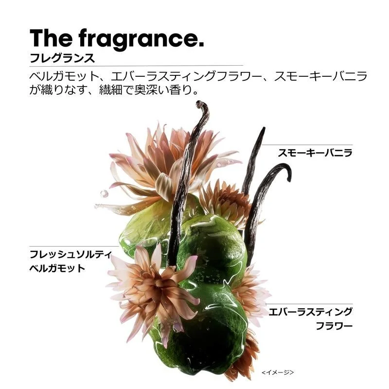 Descripci&oacute;n de la fragancia del aceite capilar