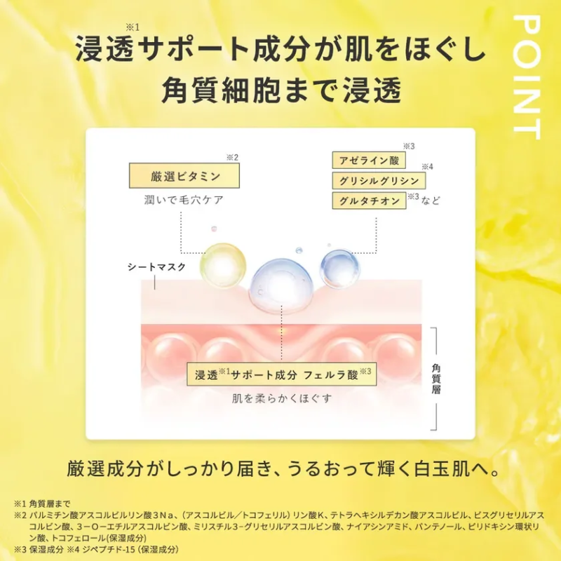 Imagen de penetración de VC Charge Smooth Mask