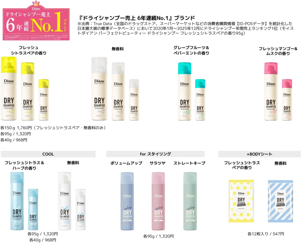 L&iacute;nea de champ&uacute;s secos Diane