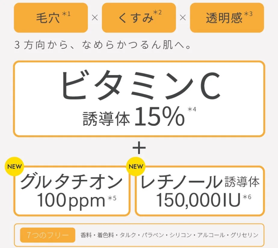 Funciones del s&eacute;rum V Essence N de unlabel LAB