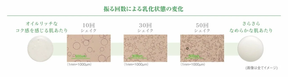 Cambio de textura al agitar