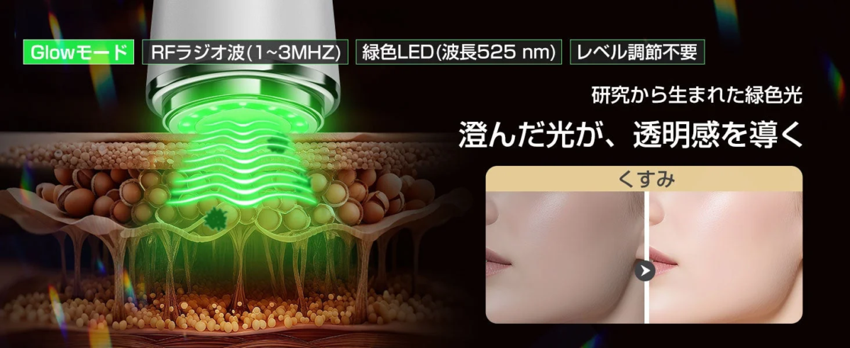 Modo Glow con LED verde