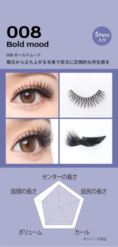 Eyemony 008 Bold mood