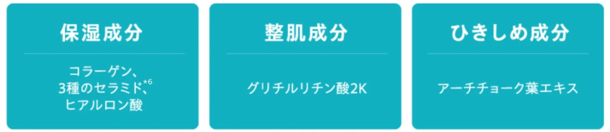 Imagen de ingredientes de Double Care Serum AZ