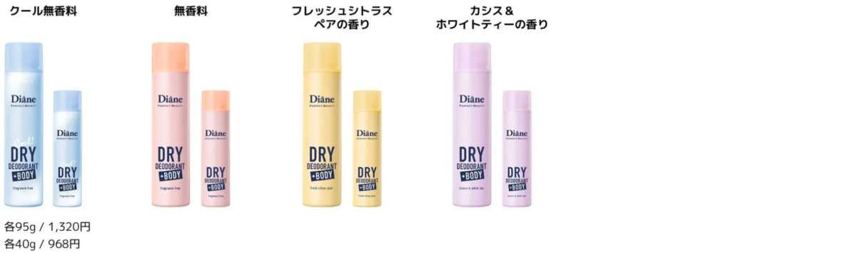 Sprays desodorantes secos Diane