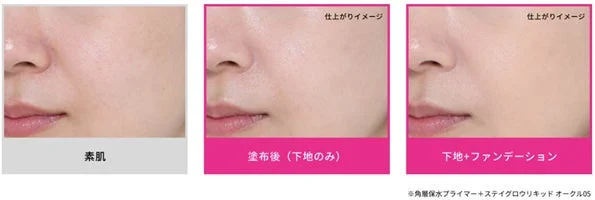 Imagen de acabado de la piel