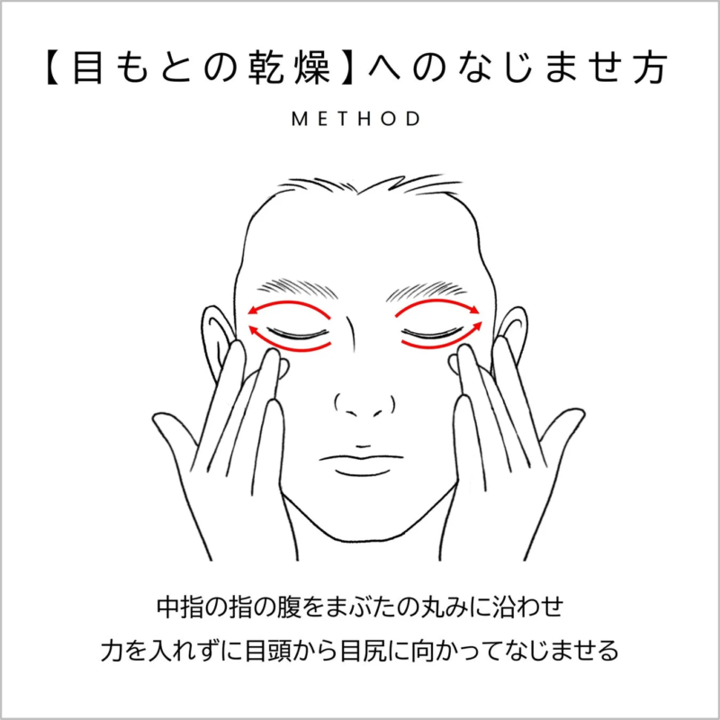 Hidrataci&oacute;n del contorno de ojos para los 30s