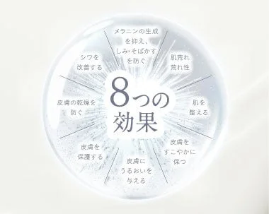 8 efectos de la crema