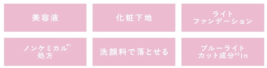 Listado de caracter&iacute;sticas del producto: s&eacute;rum de belleza, prebase de maquillaje, base ligera, f&oacute;rmula no qu&iacute;mica, lavable con limpiador facial, ingredientes que cortan la luz azul