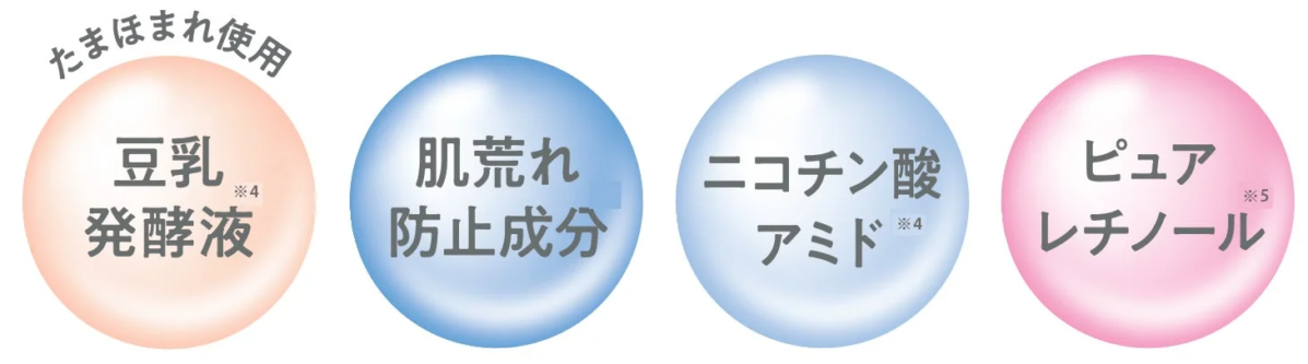 Ingredientes clave de la crema limpiadora