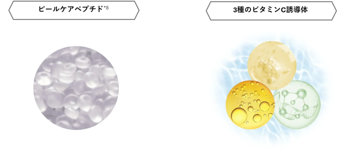 Peptide de cuidado de peeling y derivados de vitamina C