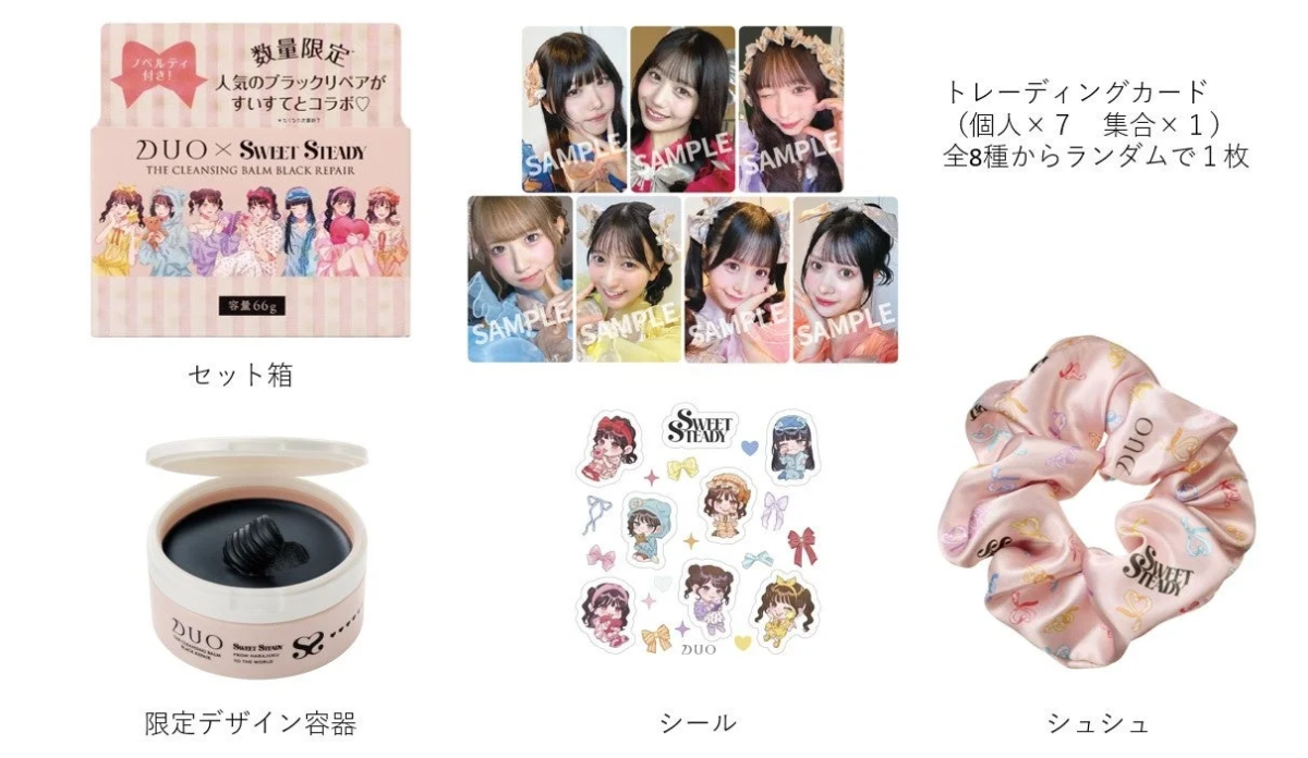 Contenido del Set de Colaboración