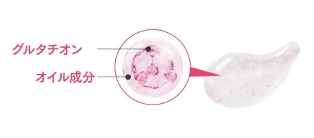 Glutati&oacute;n y componentes oleosos