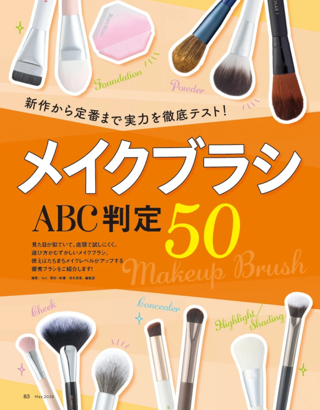 Evaluaci&oacute;n ABC de 50 brochas de maquillaje