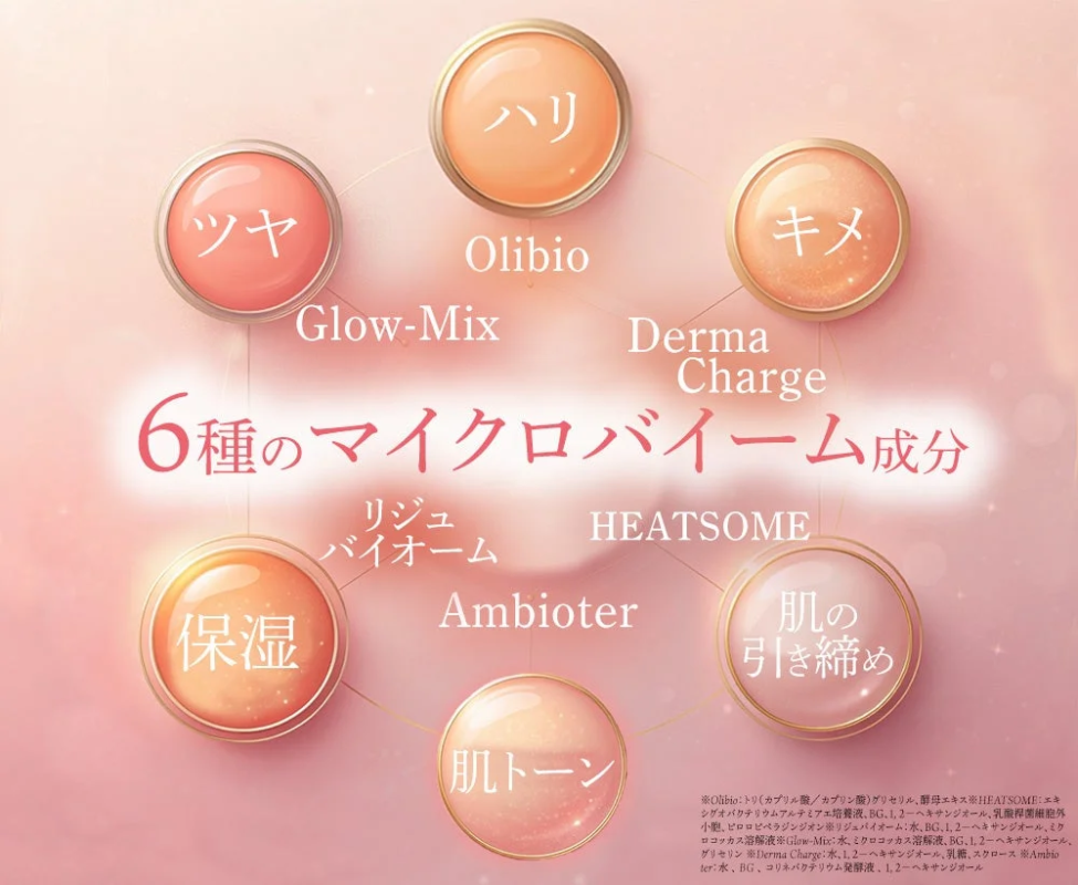 6 componentes de microbioma