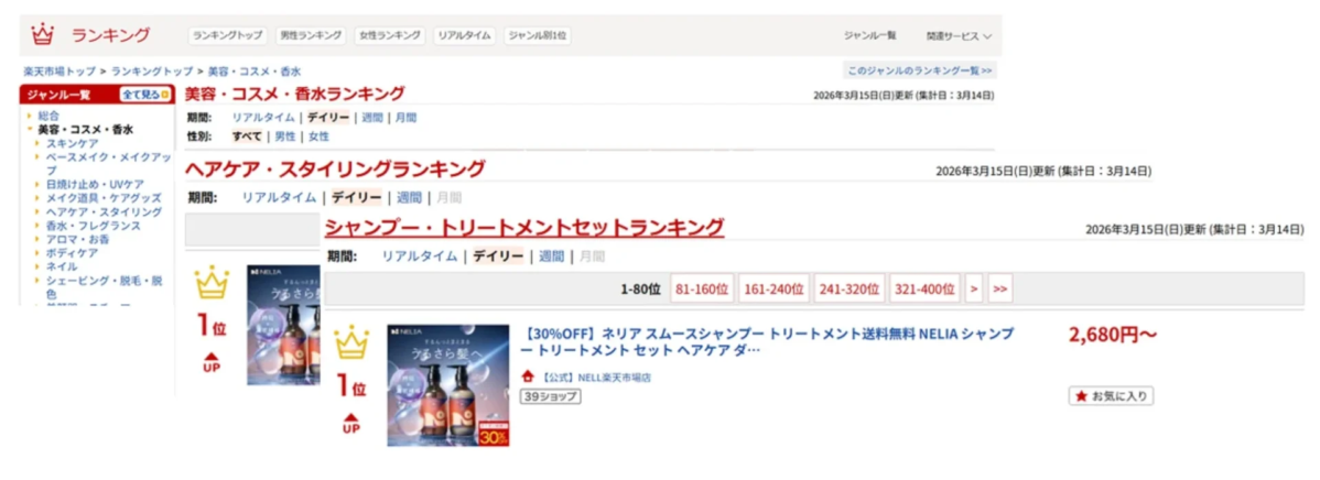 Captura de pantalla de los rankings de Rakuten