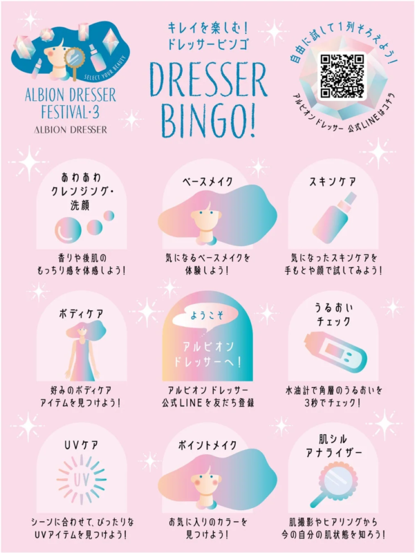 Experiencias del evento