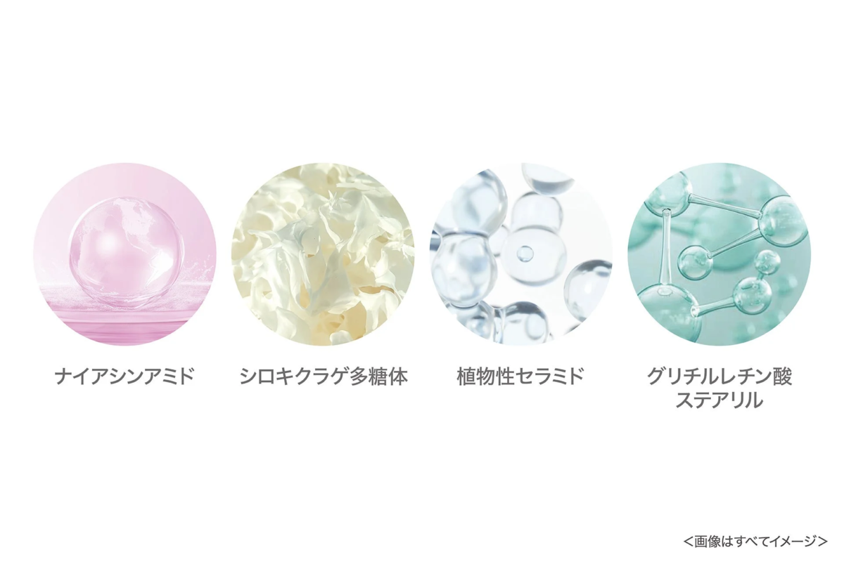 Ingredientes de suero