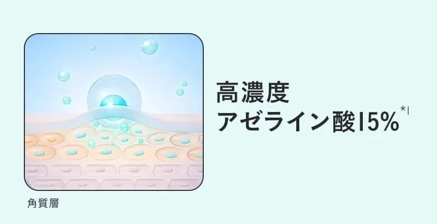 &Aacute;cido Azelaico al 15%