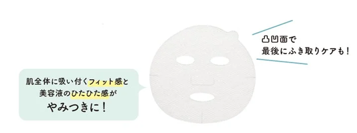 Hoja de mascarilla texturizada