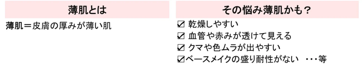 Explicaci&oacute;n de Piel Fina