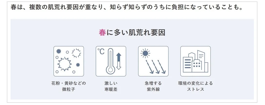 Factores que causan irritaci&oacute;n en la piel en primavera