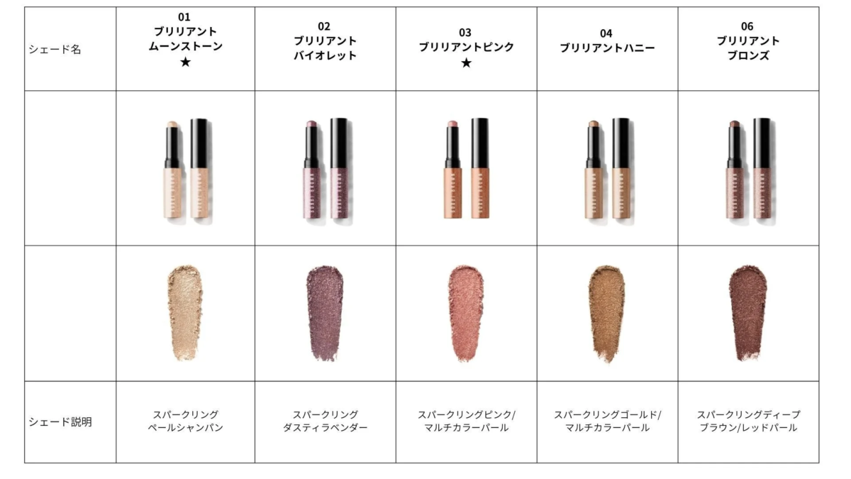 Crystal Eyeshadow Stick: Tonos
