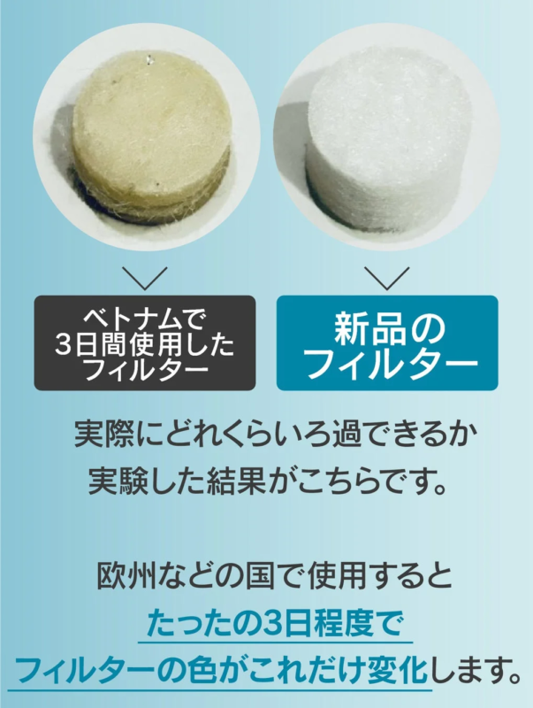 Comparaci&oacute;n de filtros usados y nuevos