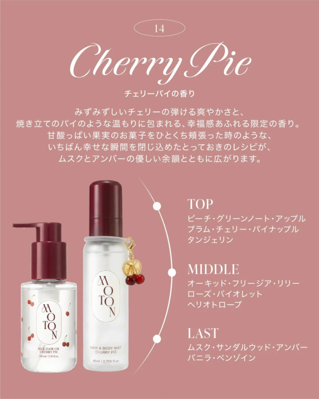 Notas del aroma Cherry Pie