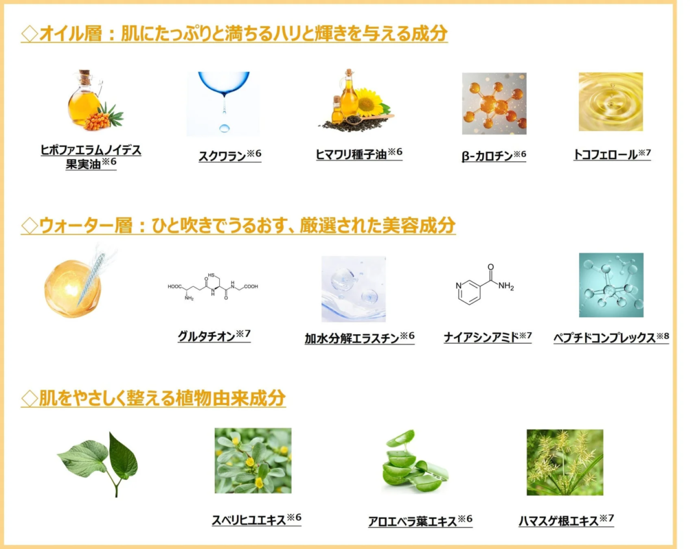 Ingredientes de belleza en capas de aceite y agua