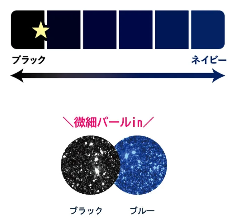 Muestra de color y perlas