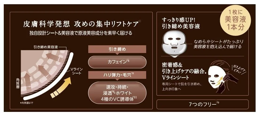 Detalles Mascarilla V Lift