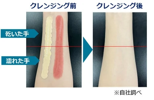 Comparaci&oacute;n de Limpieza