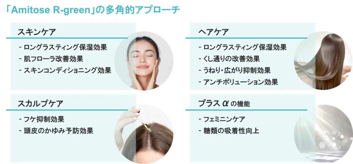 Enfoque Multifac&eacute;tico de Amitose&reg; R-green