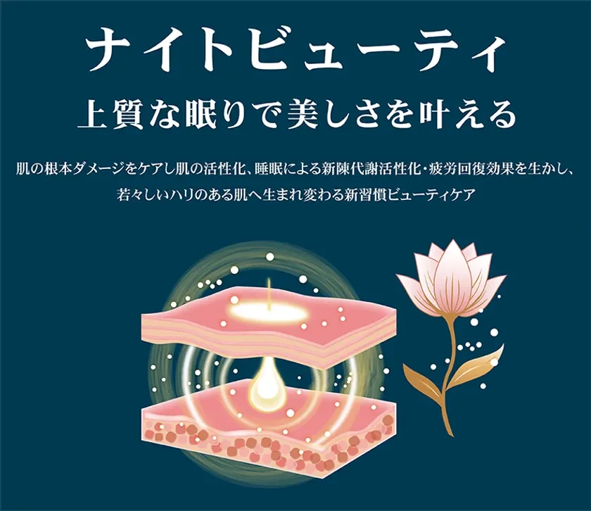 Concepto de Belleza Nocturna