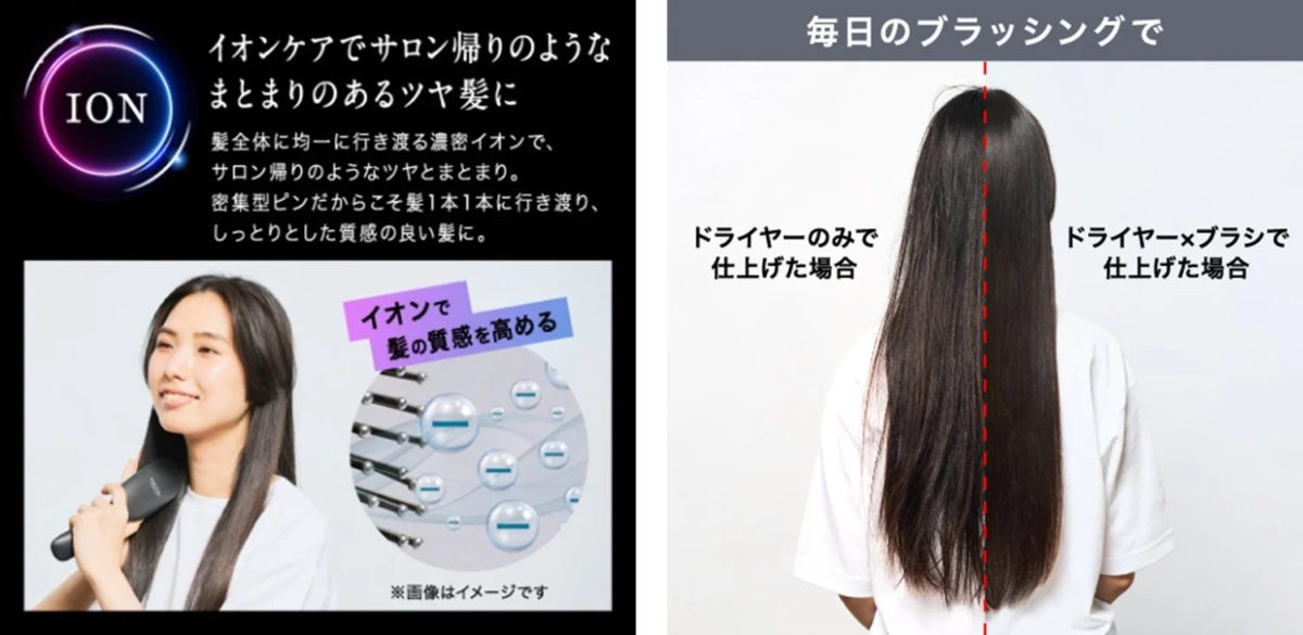 Modo de Iones de Tratamiento