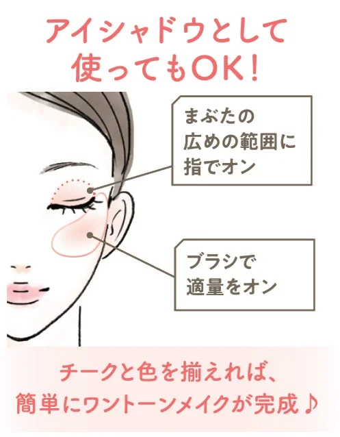 C&oacute;mo usar el colorete