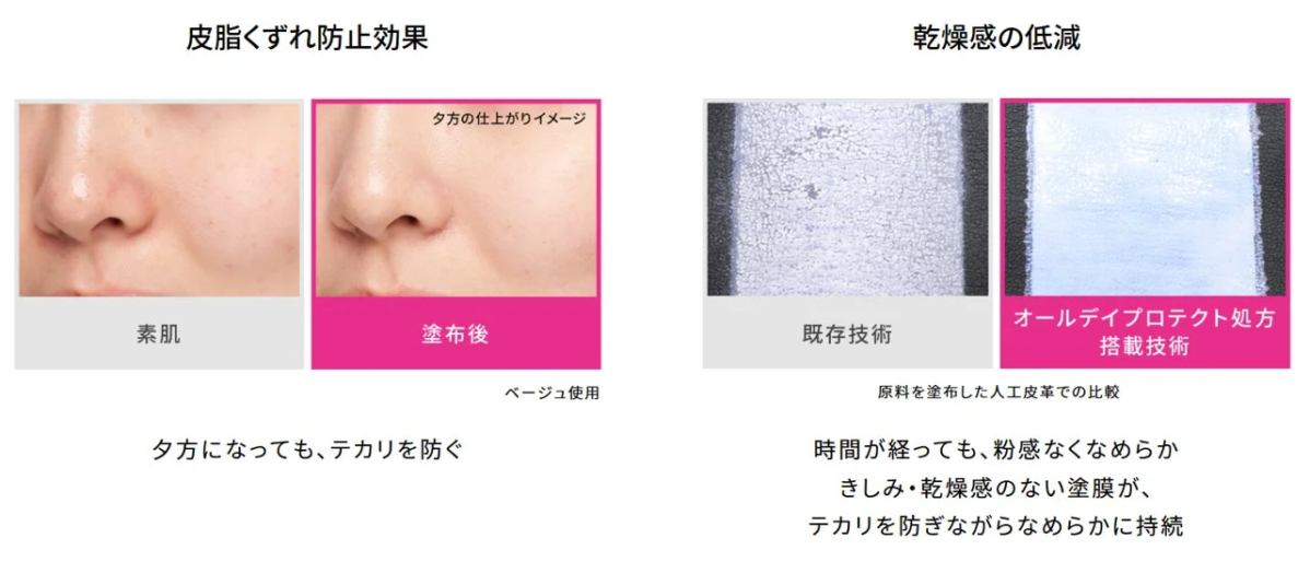 Efecto de control de grasa Primavista