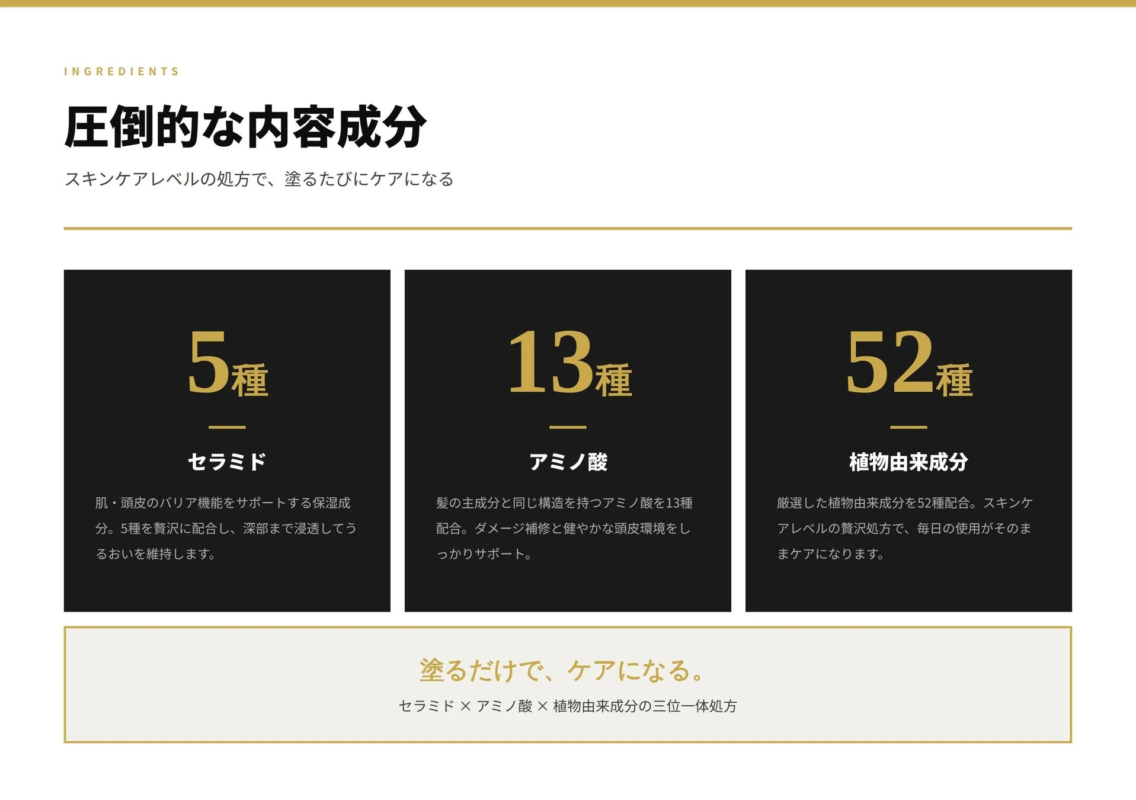 Ingredientes de SHOWS Hair Foundation