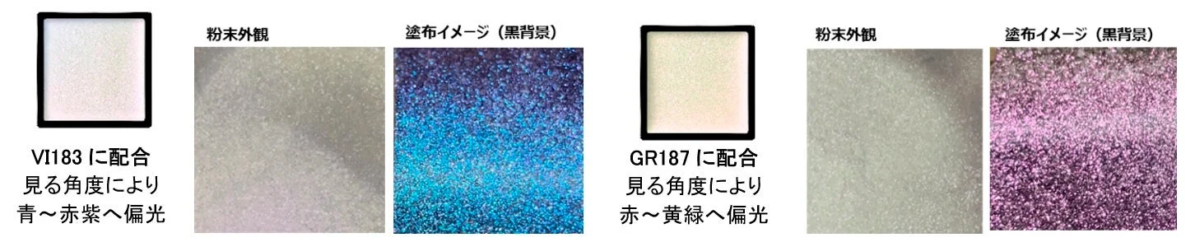 Perlas polarizadas y brillos de alta intensidad