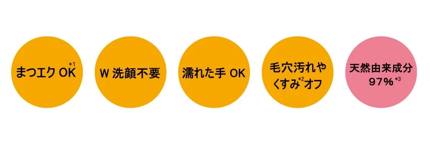 Caracter&iacute;sticas del limpiador