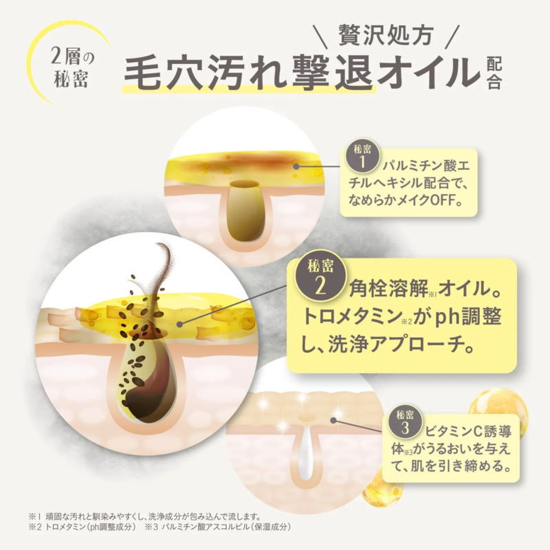 Secreto de las 2 capas del CP Serum Cleansing Oil V