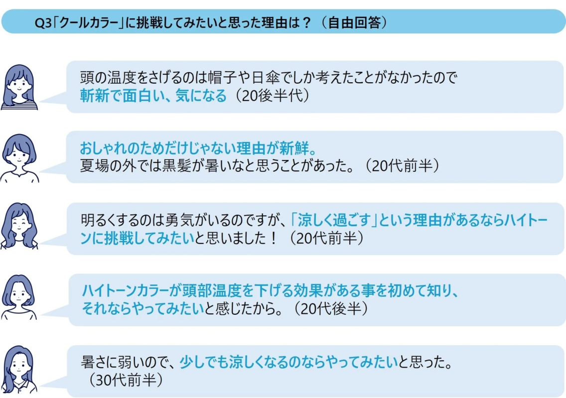 Razones para probar Cool Color