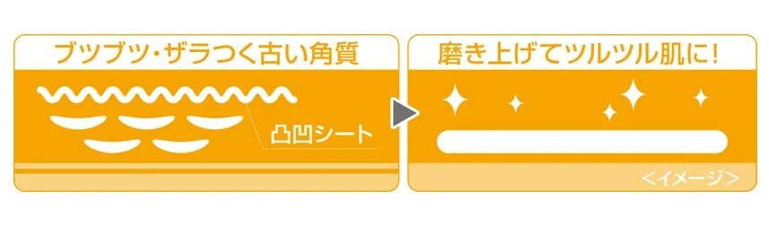 Imagen conceptual de piel suave y limpia