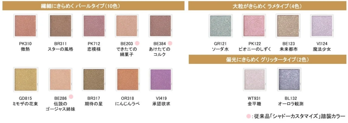 Variedad de tonos de Majoscope Shadow