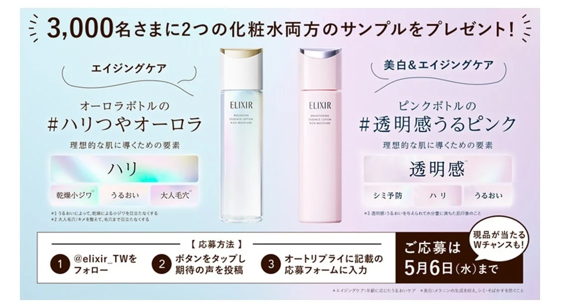 Campa&ntilde;a de muestras de Elixir