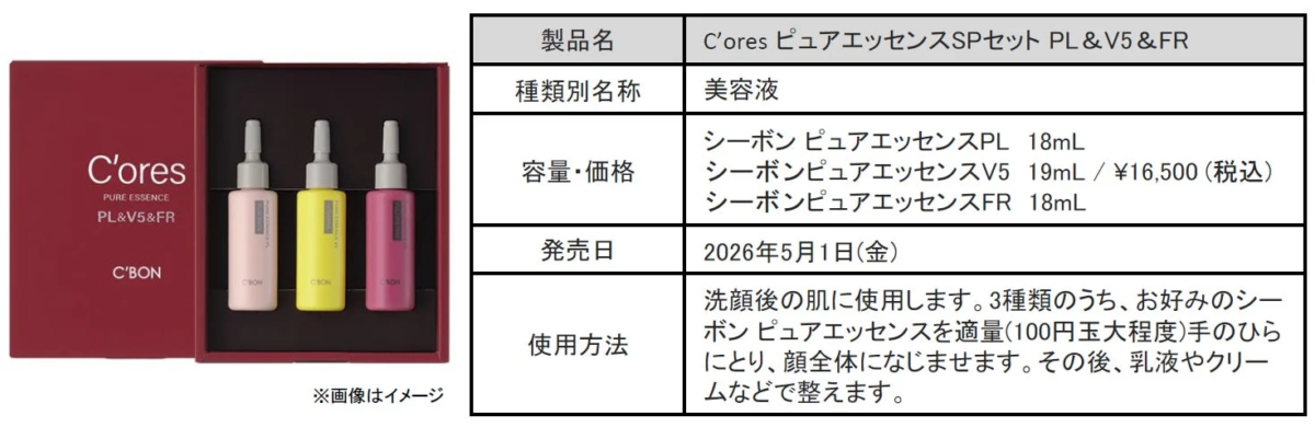 C'BON C&rsquo;ores ピュアエッセンスSPセット PL＆V5＆FR 製品概要
