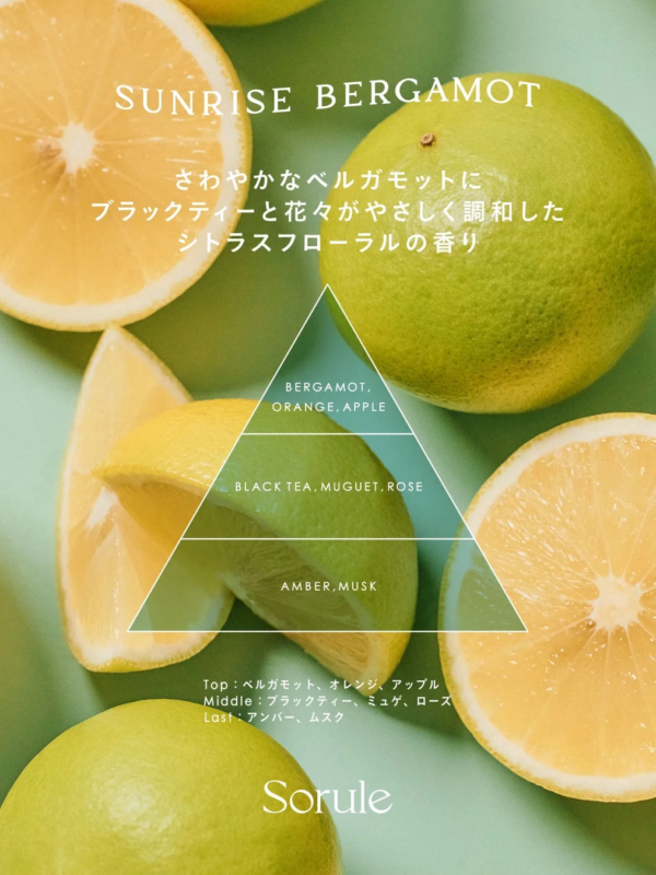 Descripci&oacute;n del aroma Sunrise Bergamot