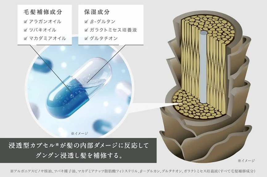 Dise&ntilde;o de sensor de reparaci&oacute;n