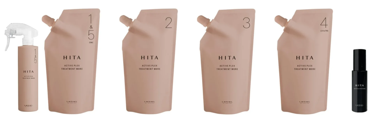HITA AP Treatment More Lineup
